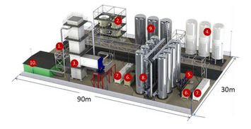 全球首個5兆瓦/15兆瓦時液態空氣儲能工廠開通運營，氟制冷劑市場迎新機遇