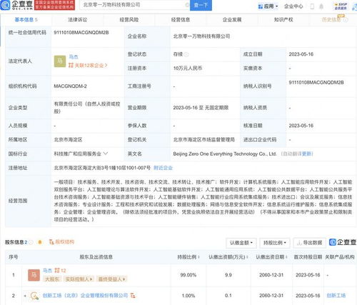 創新工場布局人工智能雙創服務 投資新設科技公司擴圍AI業務